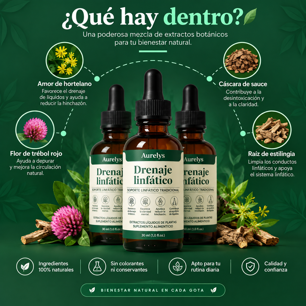 Aurelys™ Sentirse MÁS Ligera y MENOS Hinchada en 16 días o menos!