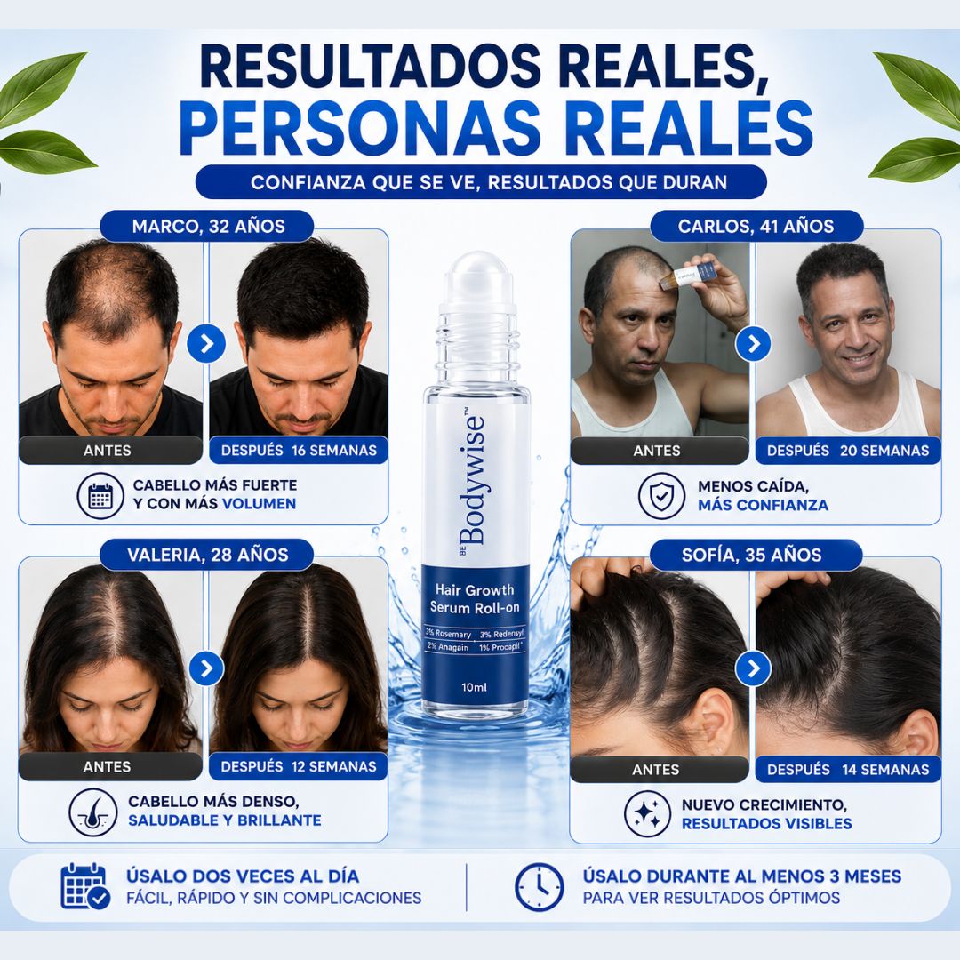 BODYWISE™- ATACA EL PROBLEMA DE RAÍZ