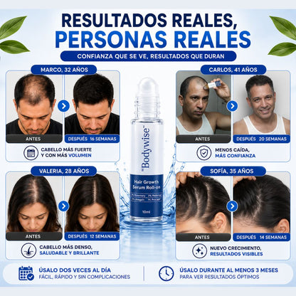 BODYWISE™- ATACA EL PROBLEMA DE RAÍZ