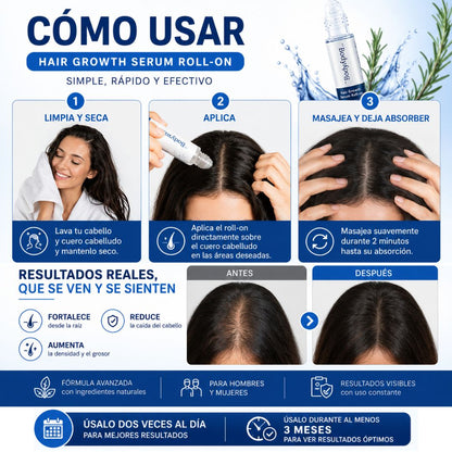BODYWISE™- ATACA EL PROBLEMA DE RAÍZ