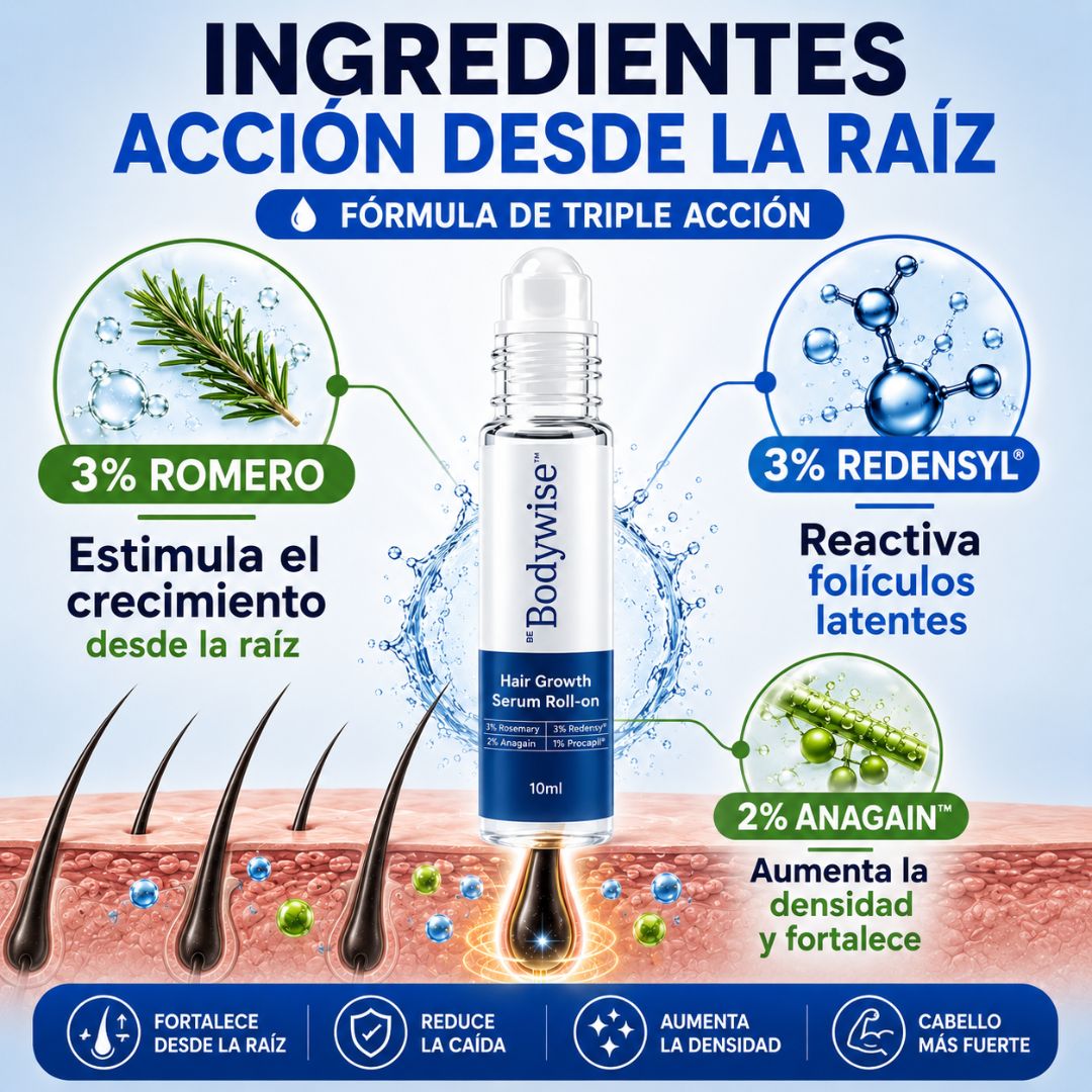 BODYWISE™- ATACA EL PROBLEMA DE RAÍZ