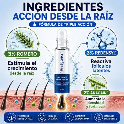 BODYWISE™- ATACA EL PROBLEMA DE RAÍZ